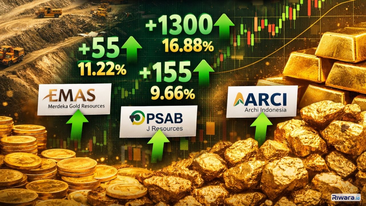 Saham PT Merdeka Gold Resources Tbk (EMAS), PT J Resources Asia Pasifik Tbk (PSAB), dan PT Archi Indonesia Tbk (ARCI) melonjak setelah masuk indeks VanEck Junior Gold Miners ETF (GDXJ).